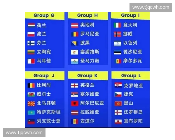 2026年世界杯欧洲区预选赛激战正酣 各强队争夺最终晋级名额