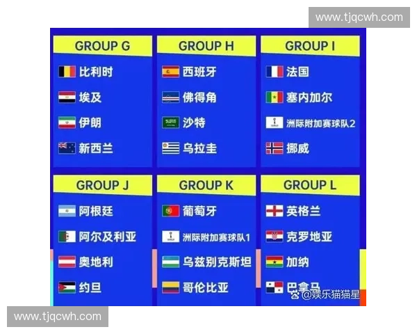 美加墨世界杯最新赛程全解析及关键比赛时间安排